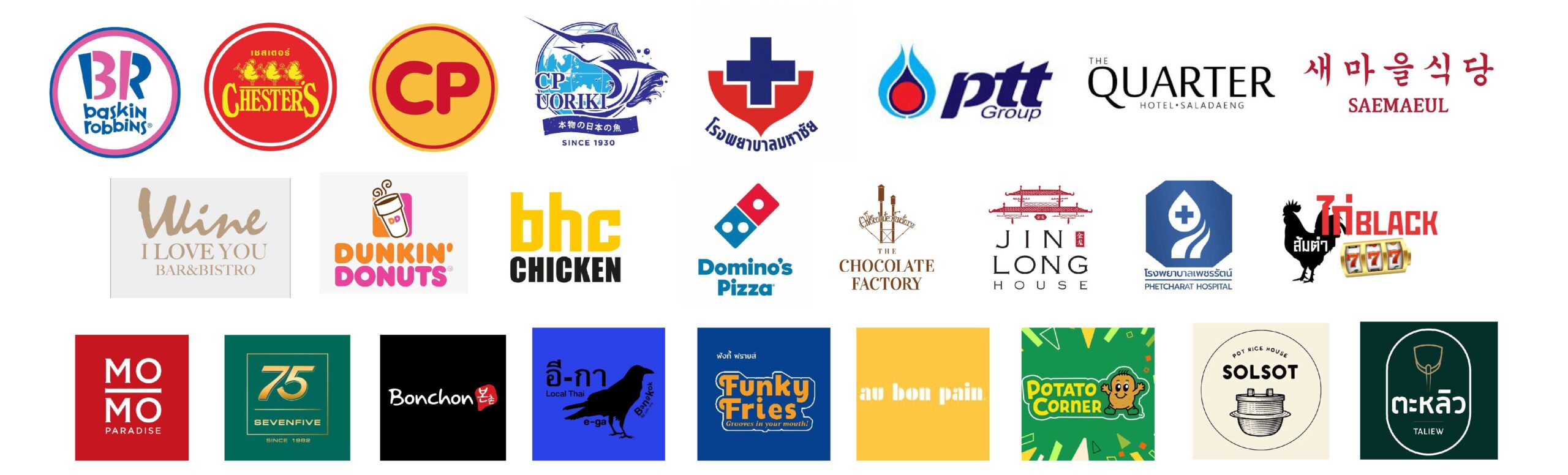 logo customer PND-01